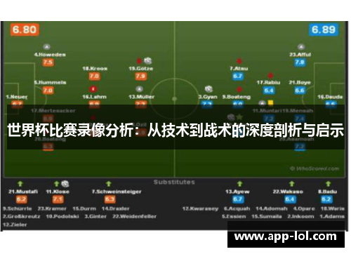 世界杯比赛录像分析：从技术到战术的深度剖析与启示