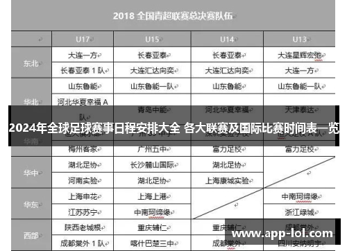 2024年全球足球赛事日程安排大全 各大联赛及国际比赛时间表一览