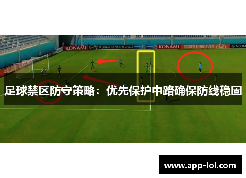 足球禁区防守策略：优先保护中路确保防线稳固