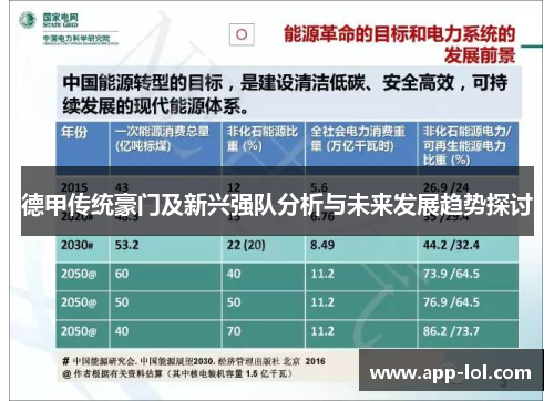 德甲传统豪门及新兴强队分析与未来发展趋势探讨