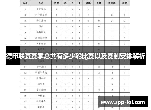 德甲联赛赛季总共有多少轮比赛以及赛制安排解析