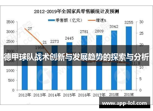 德甲球队战术创新与发展趋势的探索与分析