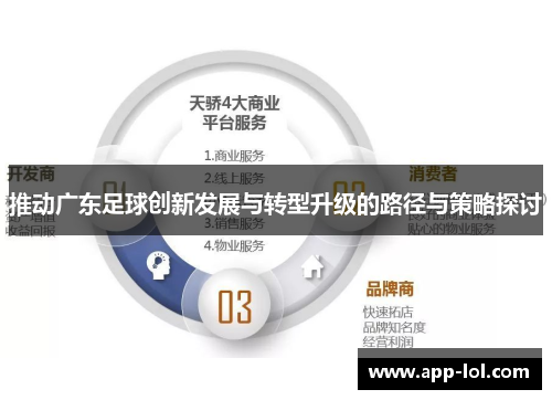 推动广东足球创新发展与转型升级的路径与策略探讨