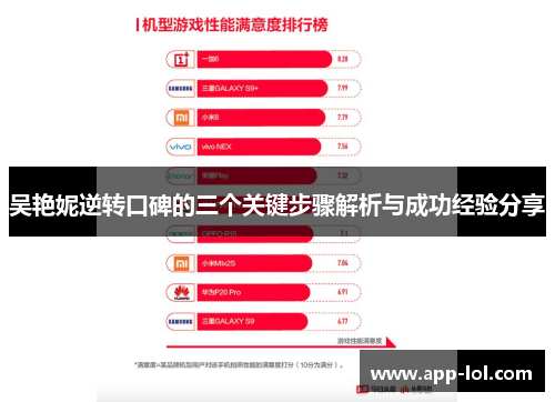 吴艳妮逆转口碑的三个关键步骤解析与成功经验分享