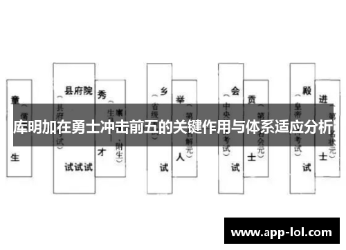 库明加在勇士冲击前五的关键作用与体系适应分析