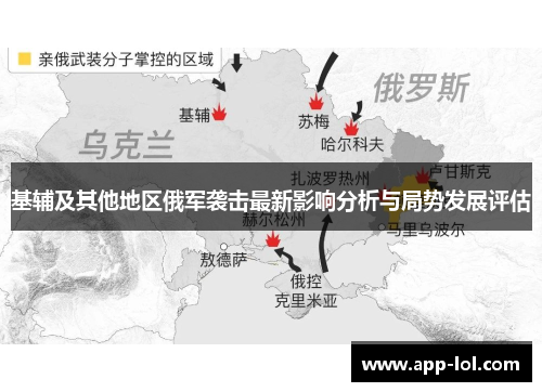 基辅及其他地区俄军袭击最新影响分析与局势发展评估
