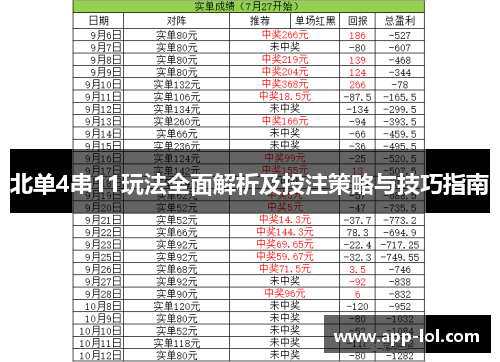 北单4串11玩法全面解析及投注策略与技巧指南