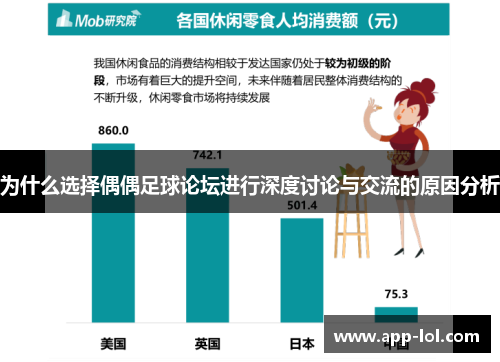 为什么选择偶偶足球论坛进行深度讨论与交流的原因分析