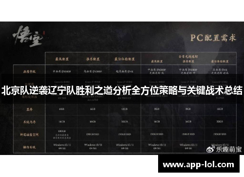 北京队逆袭辽宁队胜利之道分析全方位策略与关键战术总结